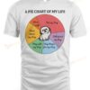 Shih Tzu Dog A Pie Chart Of My Life T-shirt
