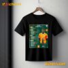 Ivory Coast Final Afcon Squad Shirt